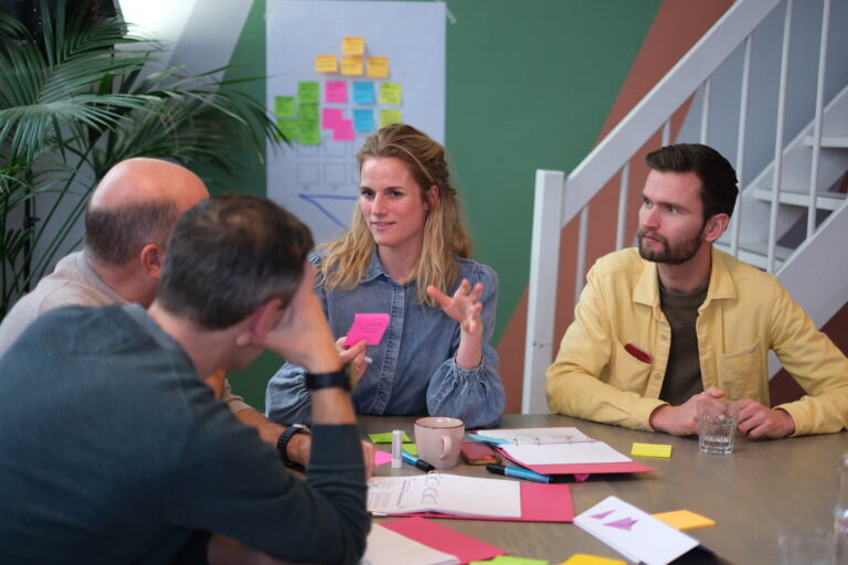 Projectmanagement basis