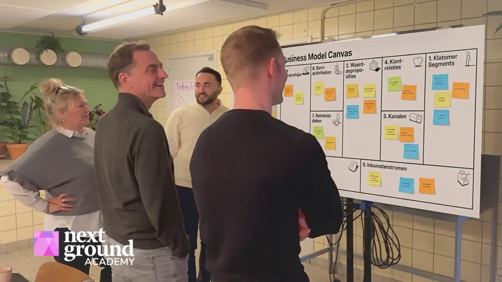 Next Ground Academy, bussines model canvas