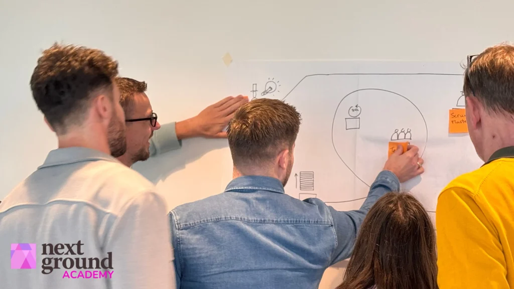 Scrum en Agile bij Woonstad Rotterdam